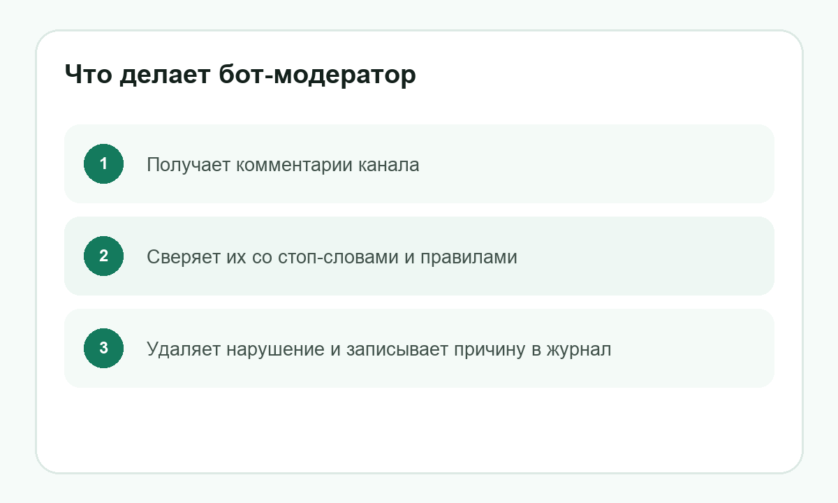 Что делает бот-модератор